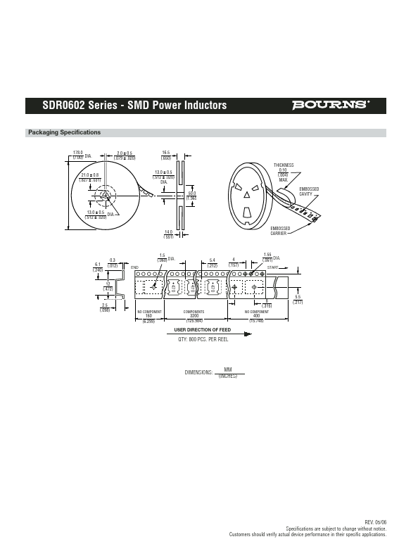 SDR0602