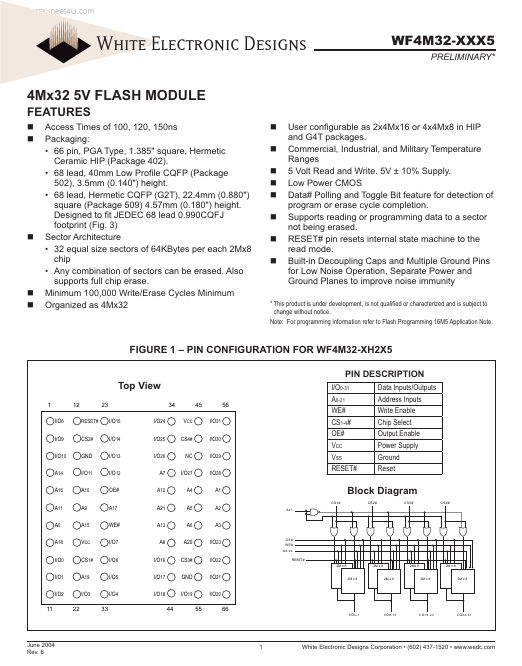 WF4M32-XXX5