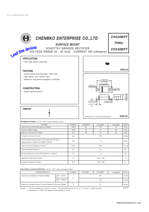 CH320BPT