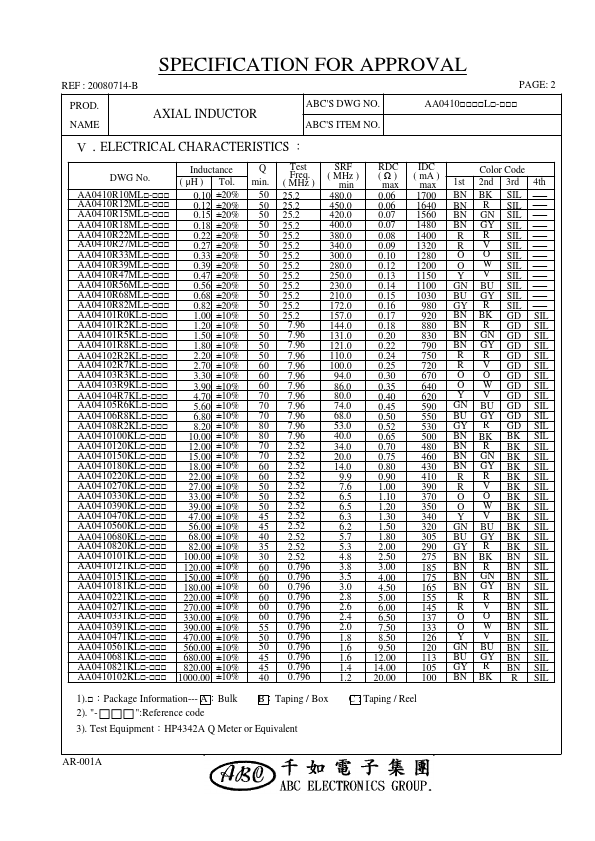 AA0410150KLx-xxx