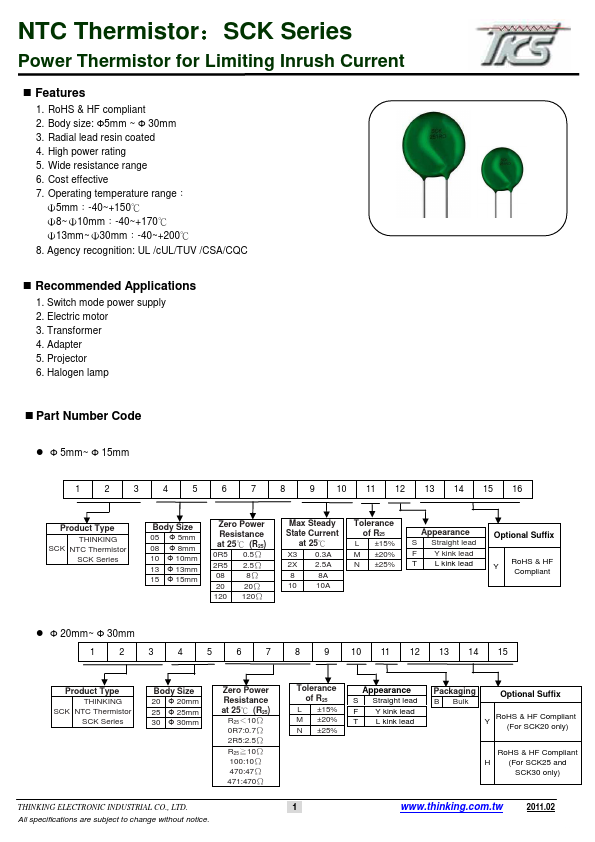 SCK13055x