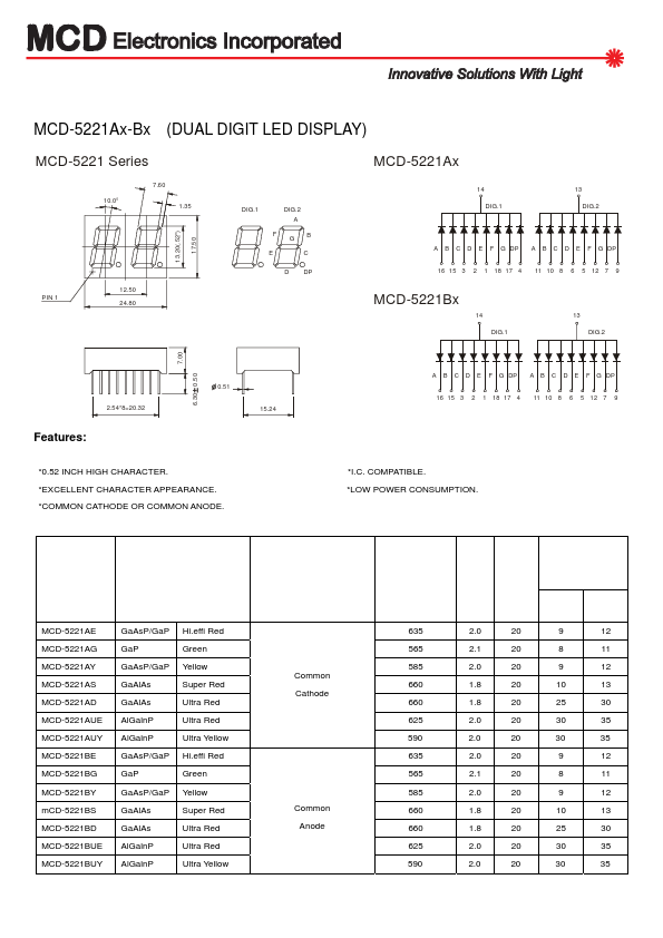 MCD-5221BS