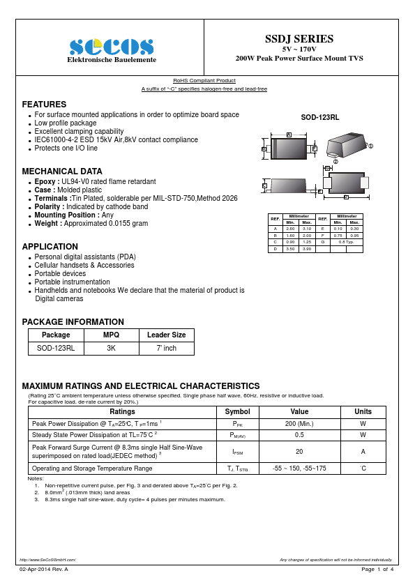 SSDJ8.5A