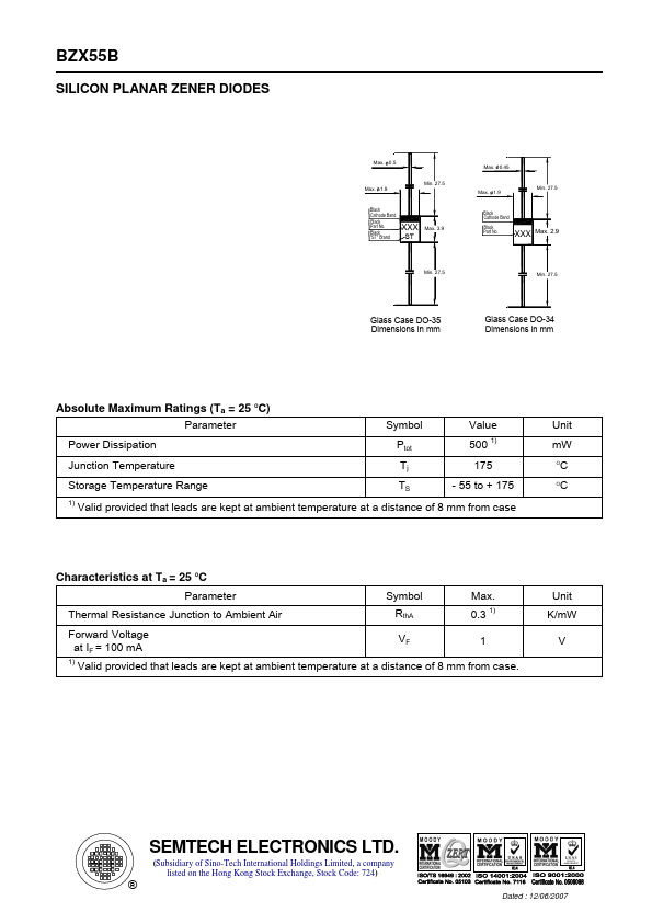 BZX55B51 SEMTECH