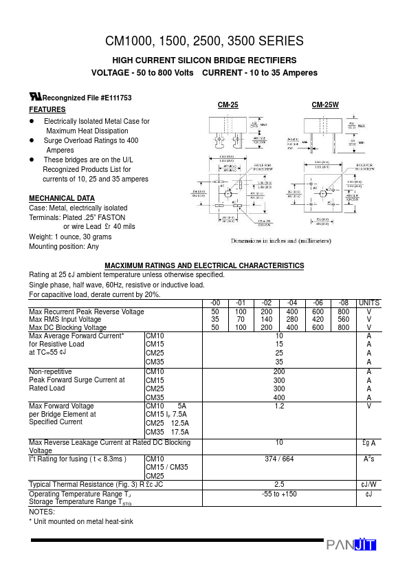 CM2504