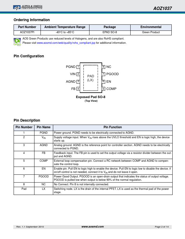 AOZ1037PI