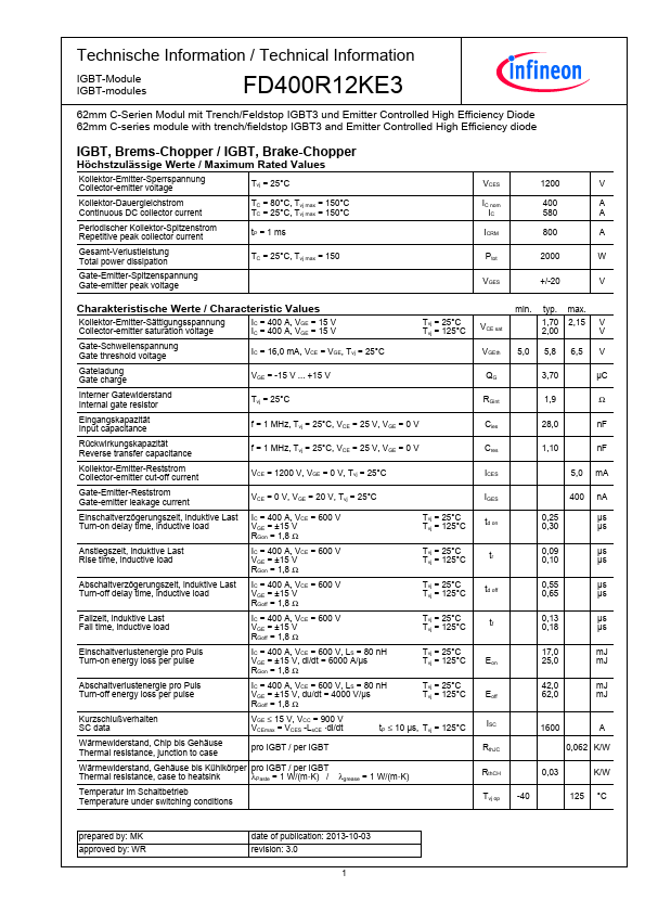 <?=FD400R12KE3?> डेटा पत्रक पीडीएफ