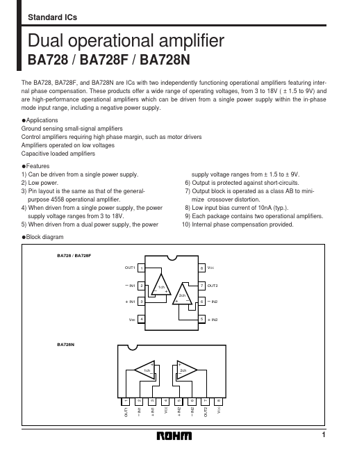 BA728F Rohm