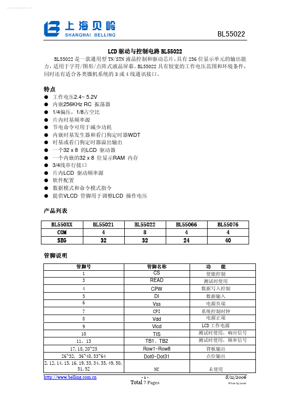 BL55022 SHANGHAI BELLING