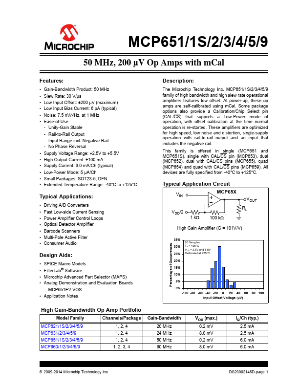 MCP651 Microchip Technology