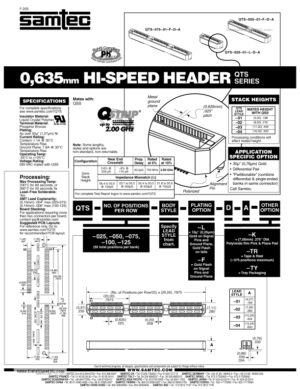 <?=QTS-050-01-F-D-A-K?> डेटा पत्रक पीडीएफ