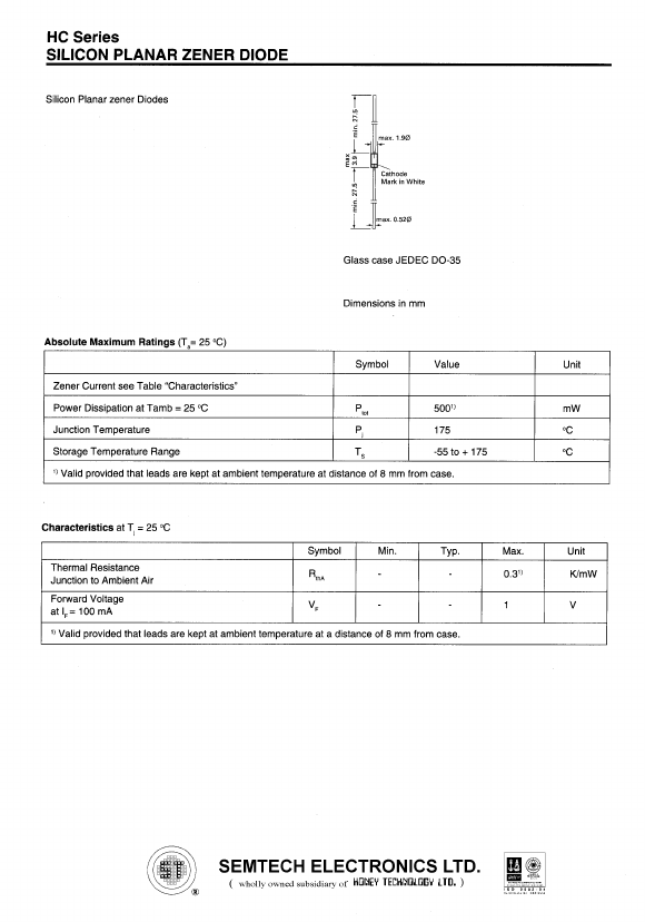 2.2HCA SemtechCorporation