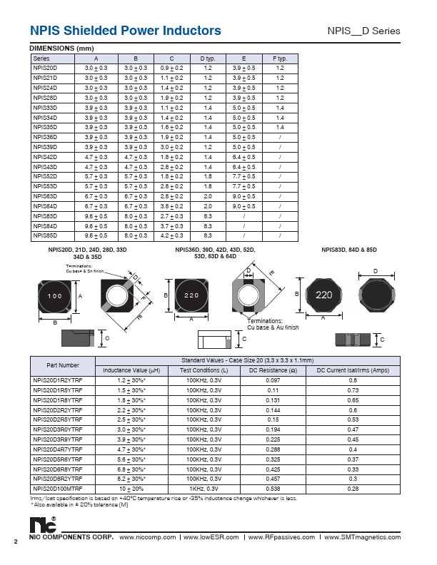 NPIS52D680MTRF