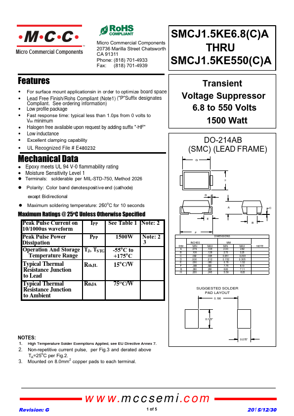 SMCJ1.5KE300CA