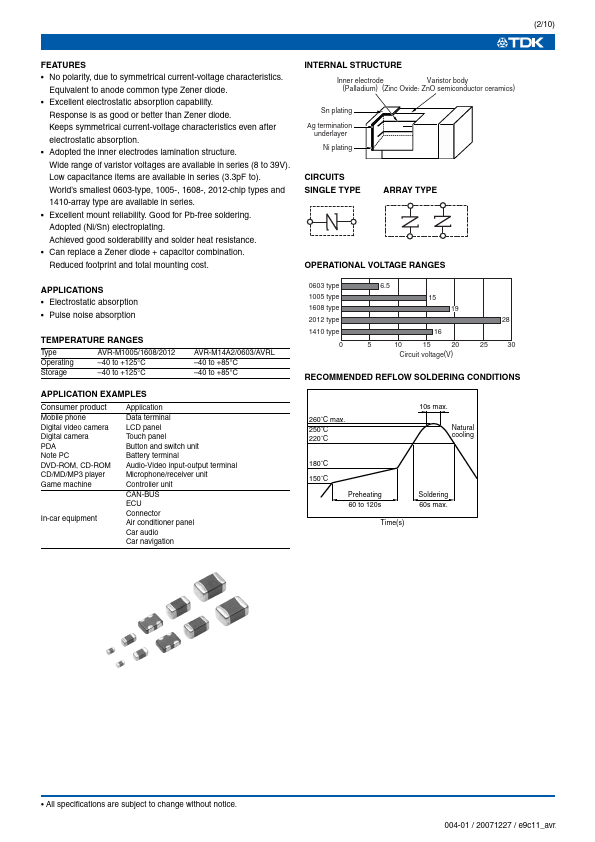 AVRL101A1R1N