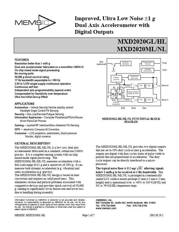 <?=MXD2020GL?> डेटा पत्रक पीडीएफ