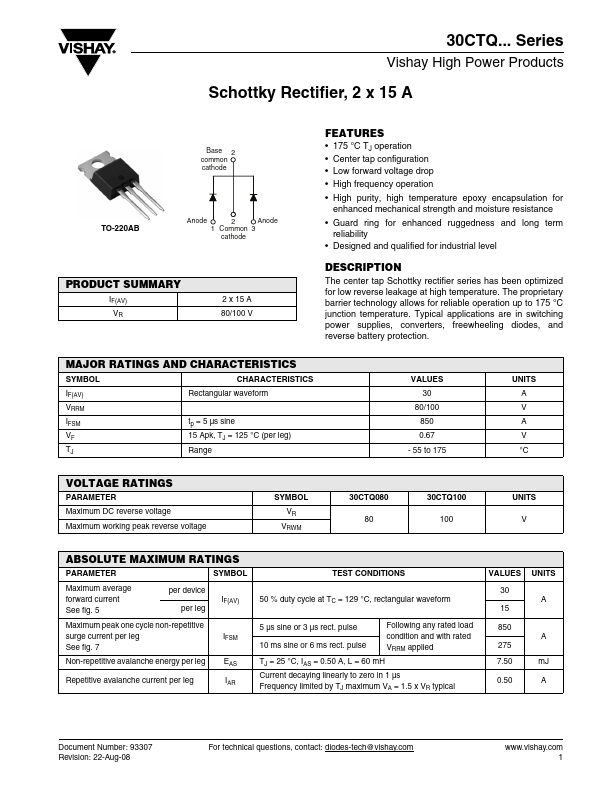 30CTQ080