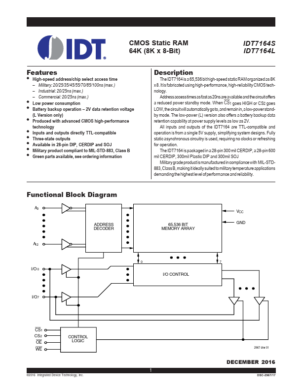 IDT7164S Integrated Device Technology