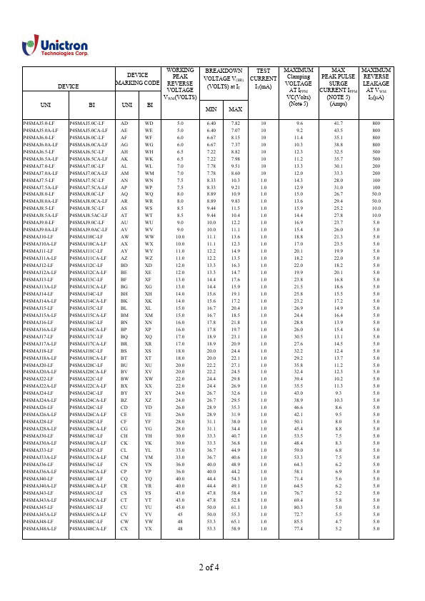 P4SMAJ48-LF