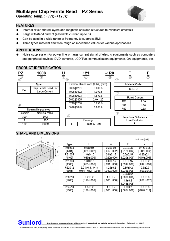 PZ3216U300-6R0TF