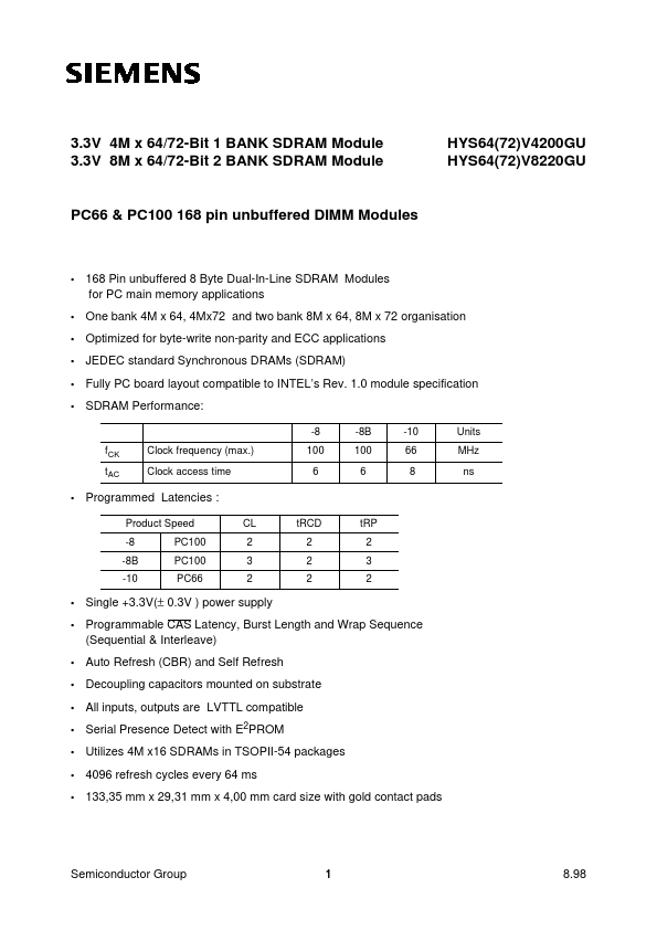 HYS64V4200GU-8B Siemens