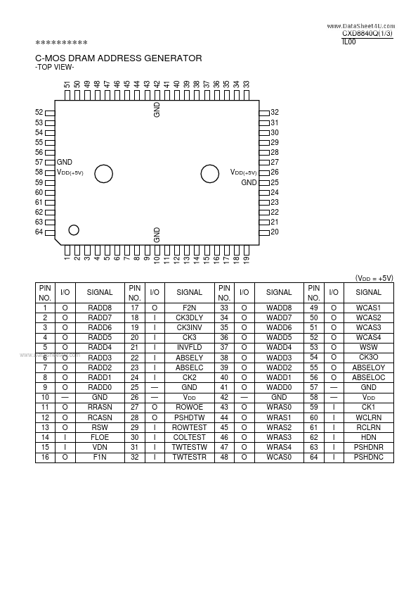 CXD8840Q