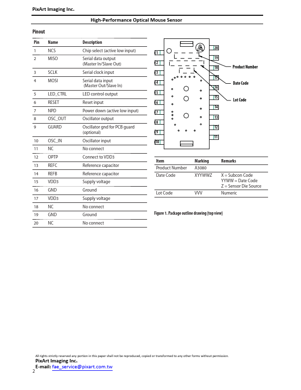 ADNS-3080