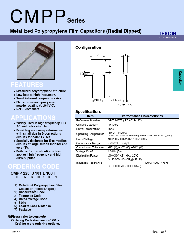 CMPP114 TRIGON