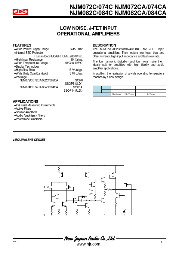 NJM074CA