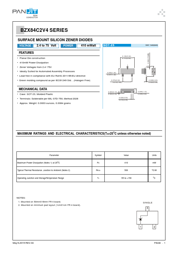 BZX84C75