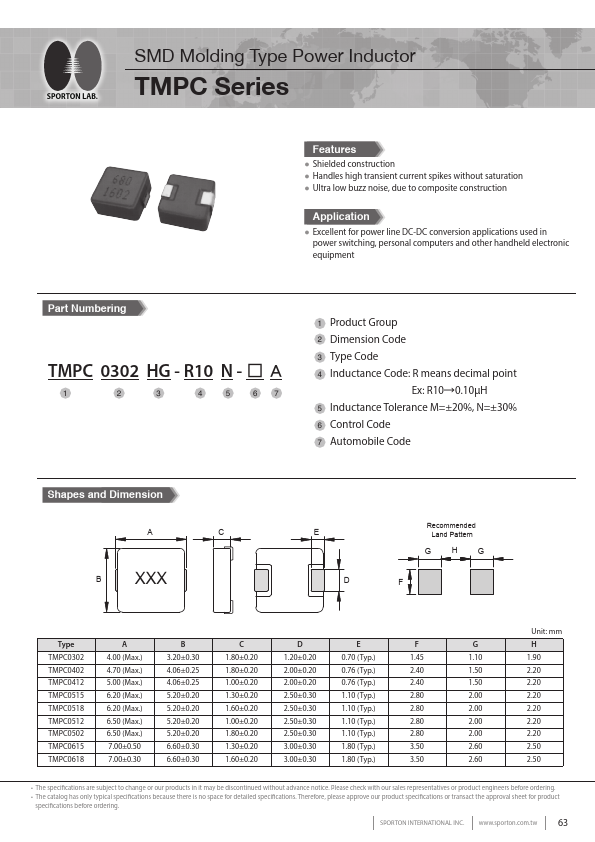 TMPC0602 SPORTON