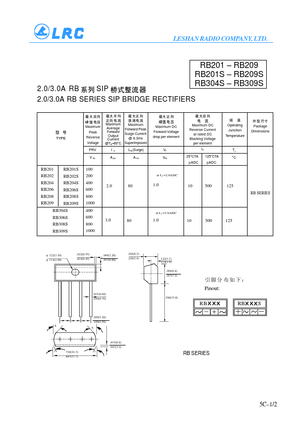 RB202S LRC