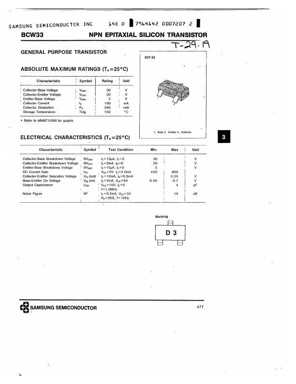 BCW33