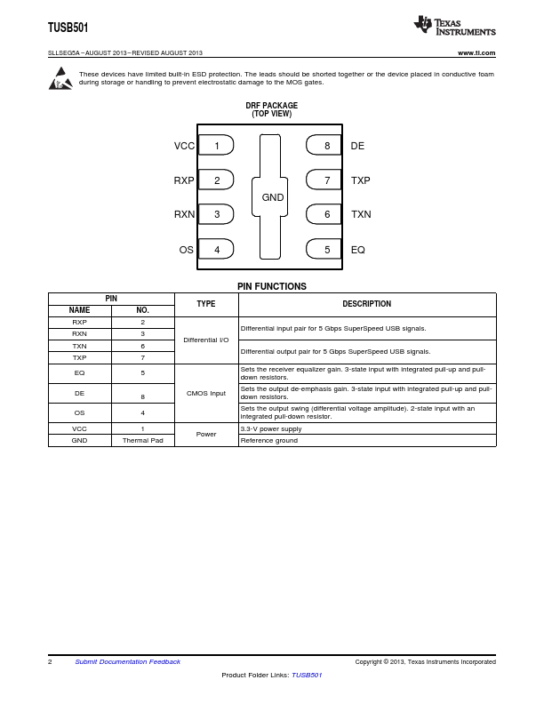 TUSB501