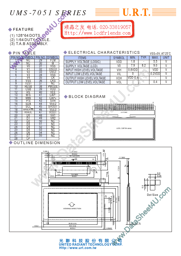 UMS-7051