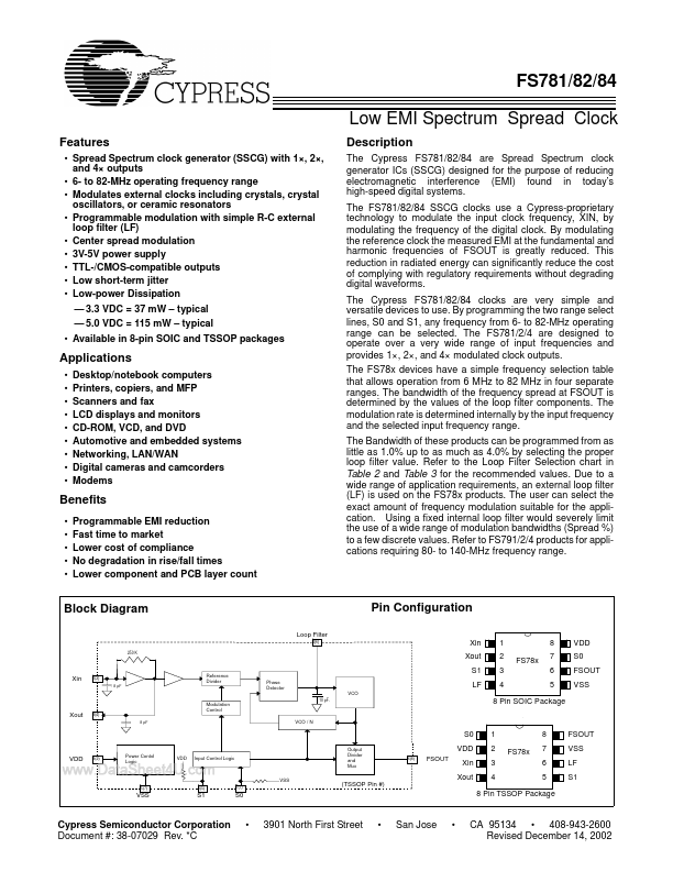 IMIFS784 Cypress Semiconductor
