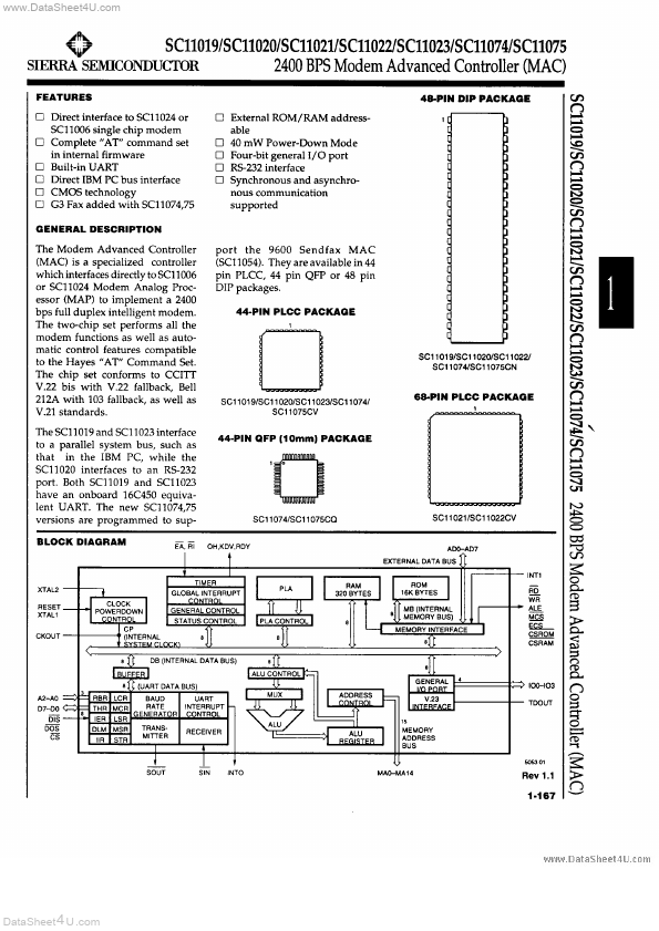 SC11022 Sierra Semiconductor