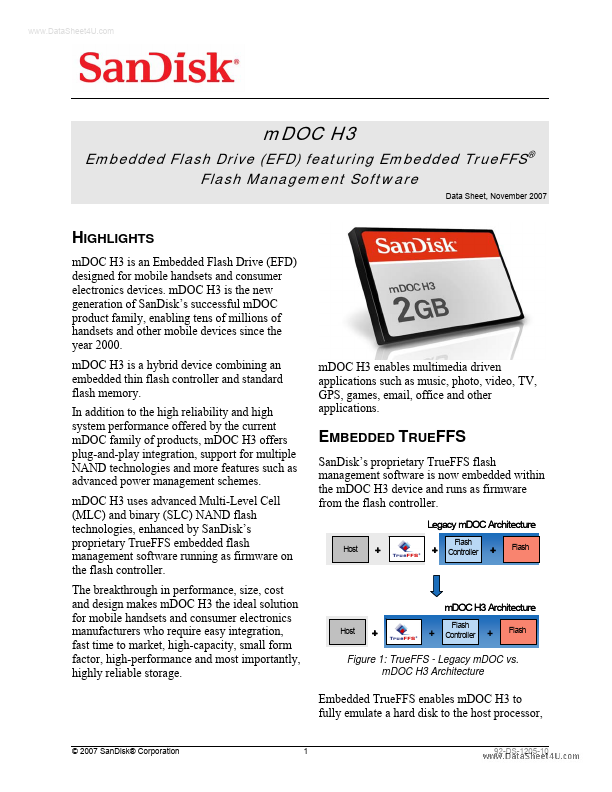 SDED5-004G-NCT Sandisk