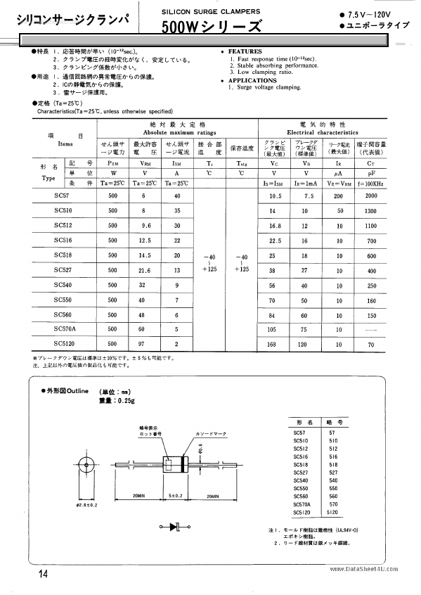 SC57 Origin Electric