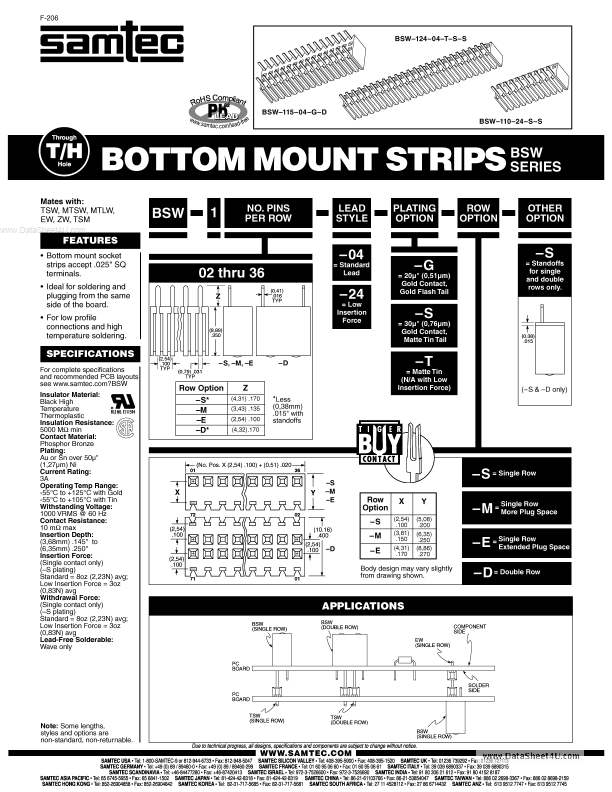 BSW-105-xx-x