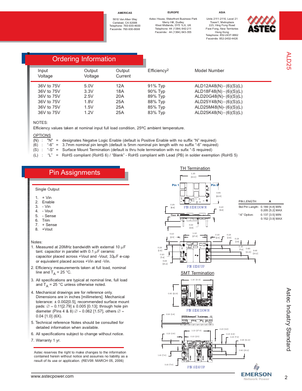 ALD12A48-6L