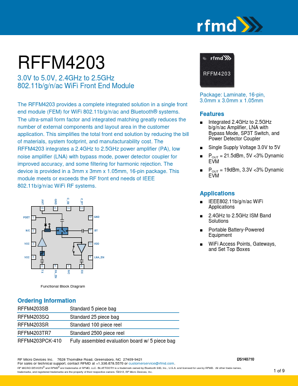 RFFM4203 RFMD
