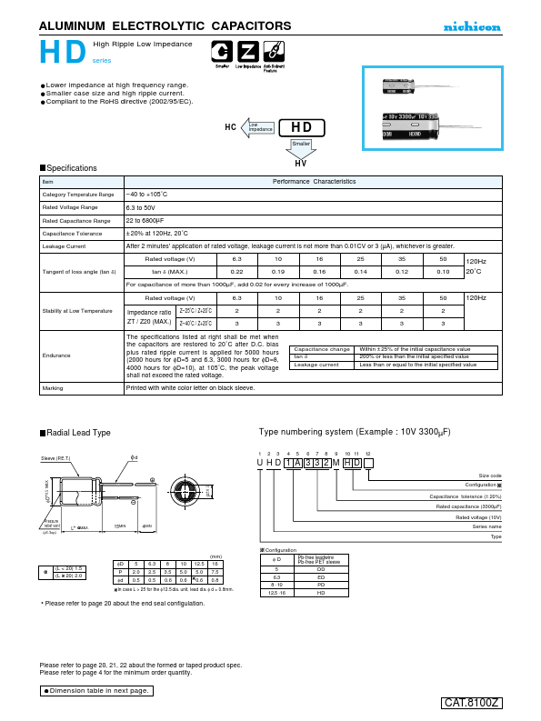 UHD1E332MHD