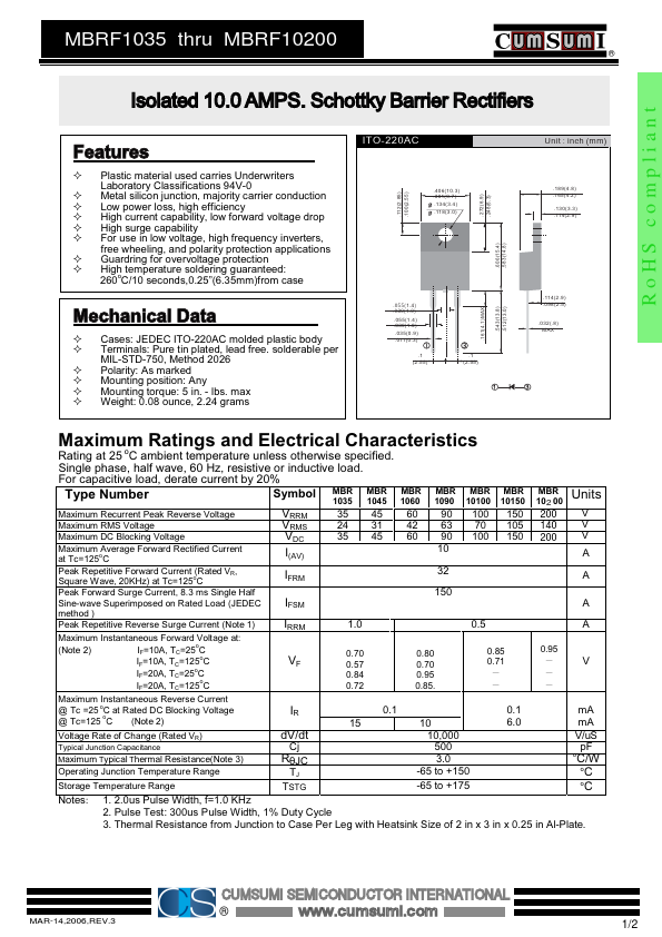 MBRF10100