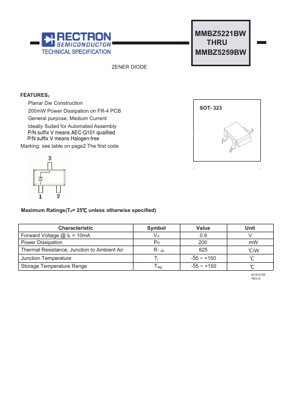 MMBZ5251BW Rectron