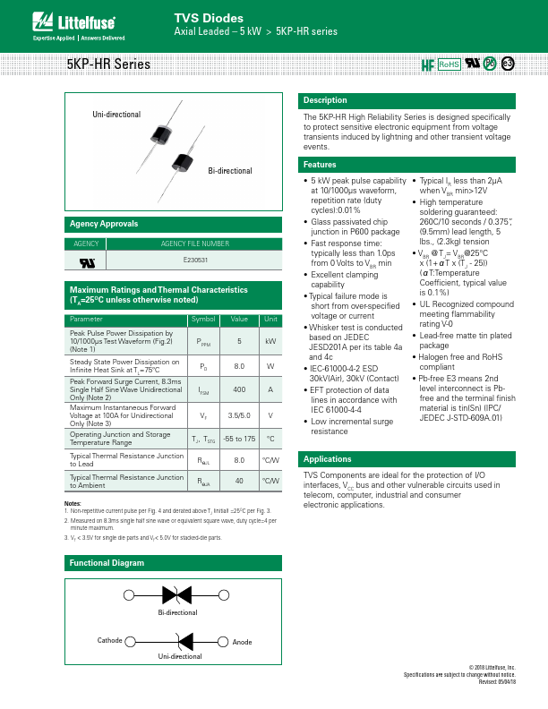 5KP36A-HR Littelfuse