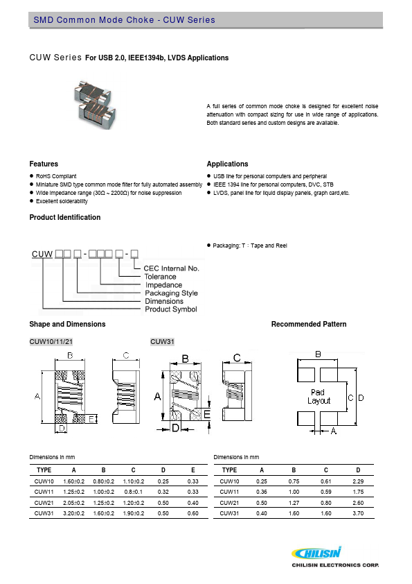 CUW21T-501M-N