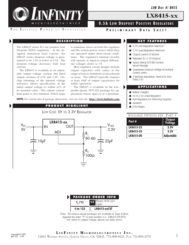 LX8415-33