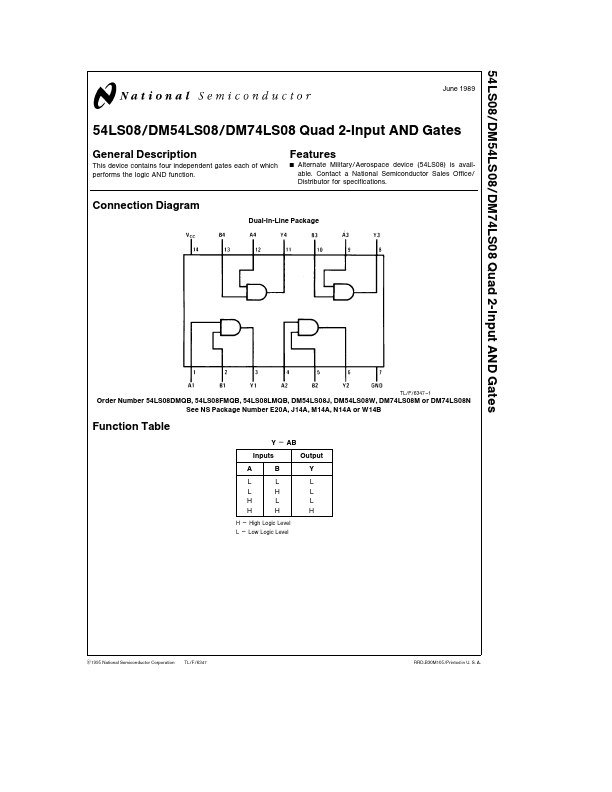 <?=DM74LS08?> डेटा पत्रक पीडीएफ