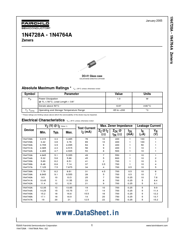 <?=IN4729A?> डेटा पत्रक पीडीएफ